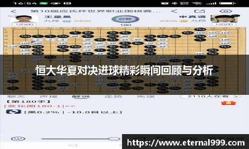 恒大华夏对决进球精彩瞬间回顾与分析